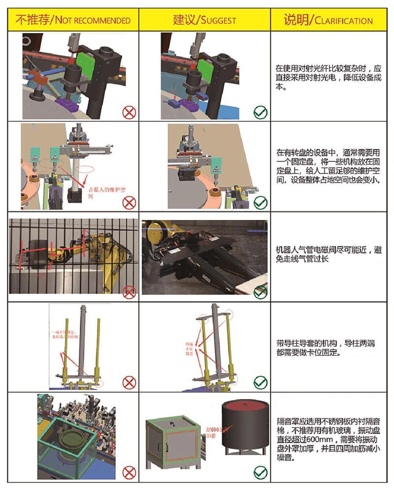 如何做好非標自動化設備的設計